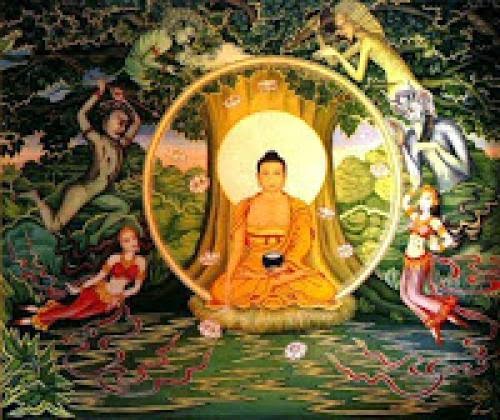 The Buddhist Concepts Of Right Thought And Right Speech And The Perception Of Others