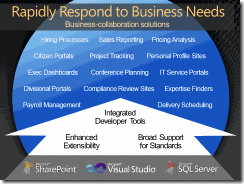 Slide26