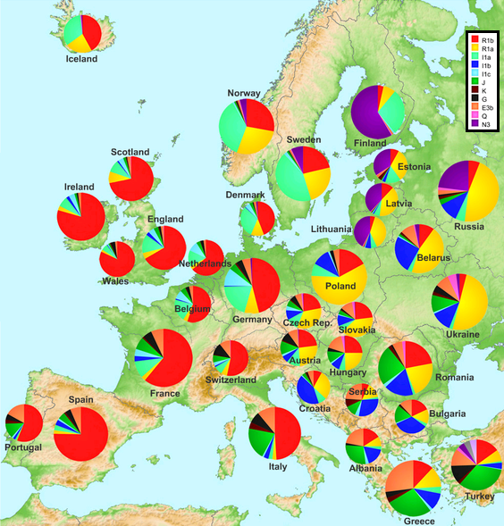 Mapa genético de Europa