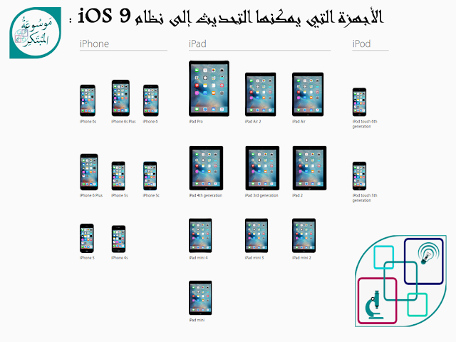  الأجهزة التي يمكنها التحديث إلى نظام iOS 9 :