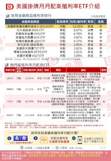 重電業結盟海外大搶單 華城、士電、中興電、亞力強強合作~ 大