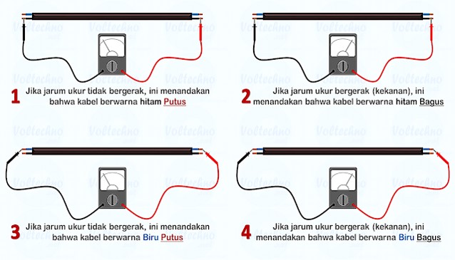 bagaimana cara mengetahui kabel yang putus