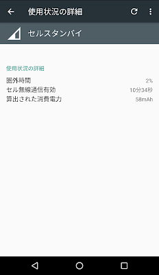 Nexus 5X Nexus5X セルスタンバイ 圏外時間 使用状況の詳細