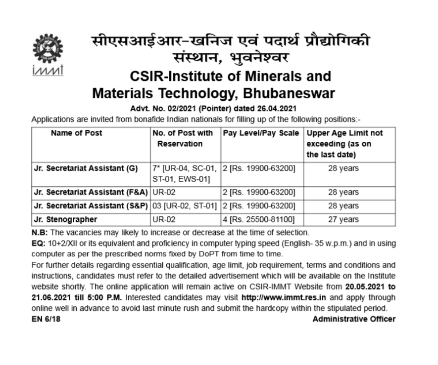 IMMT | Jr Secretariat Asst, Jr Stenographer – 14 Posts | 10+2, Typing Knowledge |