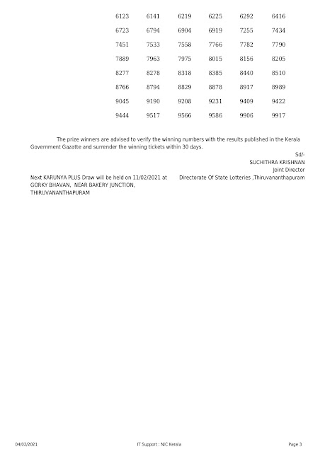 LIVE Kerala Lottery Result 04-02-2021 Karunya Plus KN-354 Results Today karunya-plus-kn-354-lottery-result-4-2-2021 Karunya Plus Lottery Result Today