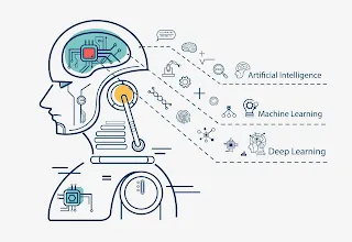 What’s Next in AI?