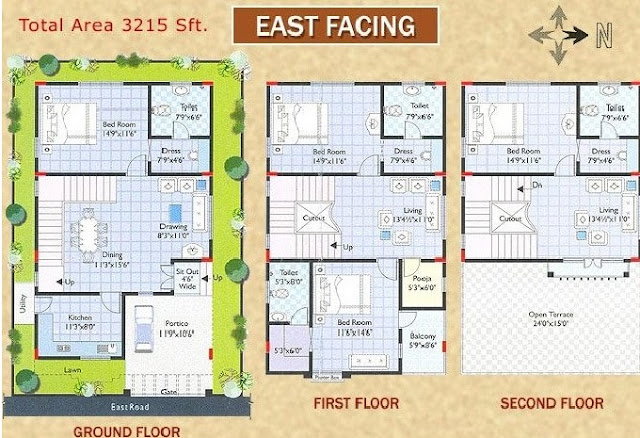 Vastu Shastra for Home Design and Building Tips 