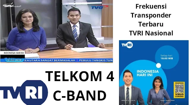 Transponder Frekuensi TVRI Nasional, TVRI Kanal 3, TVRI Sport HD, FTA Telkom 4 Terbaru Mpeg2 dan Mpeg4 C-Band dan Ku-Band