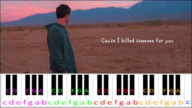 If I Killed Someone For You by Alec Benjamin Piano / Keyboard Easy Letter Notes for Beginners