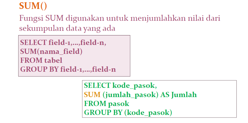 Pengelompokan & Pengurutan Data  Rizha Amanda's Blog