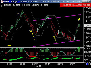 ips on Picking the Best Trading System Forex Currency Trading System