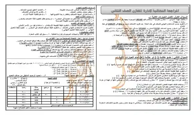 مذكرة المراجعة النهائية فى ادارة المخازن للصف الثانى الثانوى التجارى الترم الثاني ٢٠٢١ اعداد مستر محمد عيد