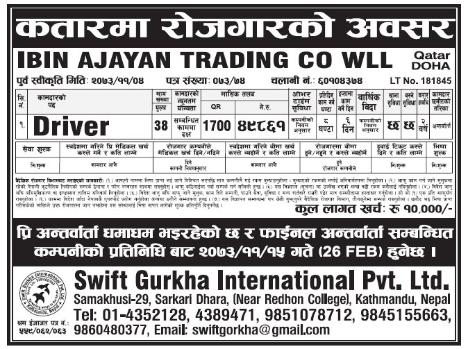 Jobs in Qatar for Nepali, Salary Rs 49,861