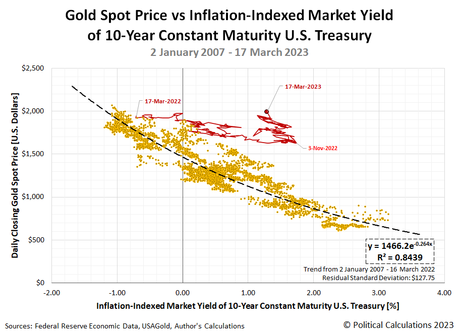 Marketmind: Bank Angst Persists, Unnerves Europe