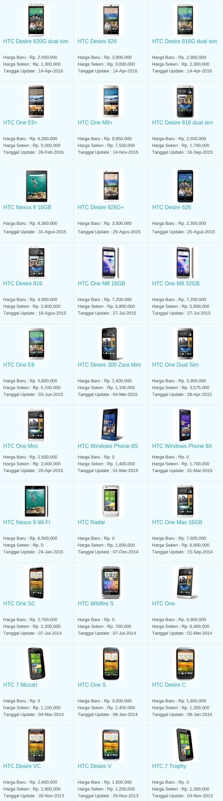 Daftar Harga Hp Terbaru HTC Mei 2016