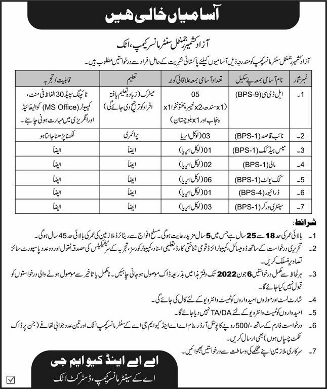 Latest Jobs In Pakistan Army Attock 2022