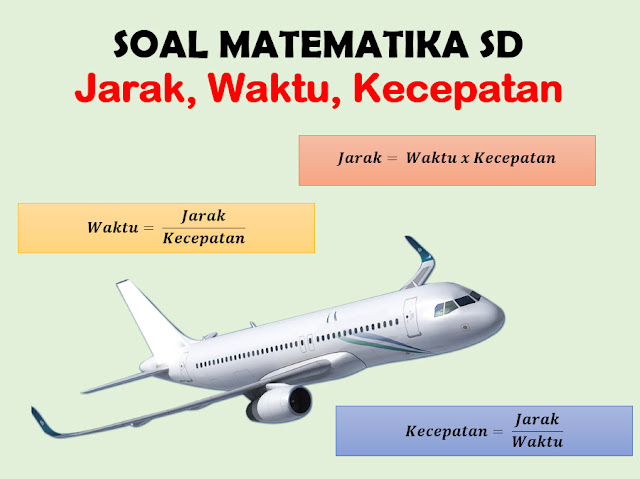 Soal tentang Jarak, Waktu, Kecepatan + Jawaban (MTK SD)