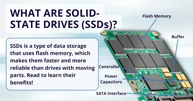 What Is an SSD - Solid State Drive