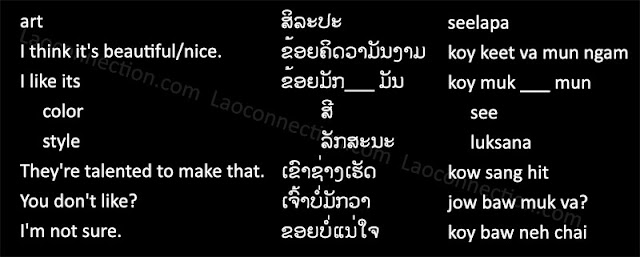 Lao Phrases: A Conversation in Appreciating Art - written in Lao and English