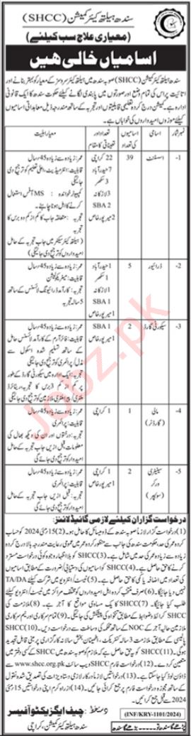 Sindh Health Care Commission SHCC Management Jobs In Karachi 2024