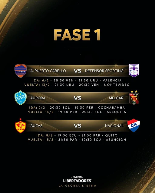 Fase 1 de Copa Libertadores