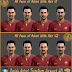 PES 2013 Davide Astori Transform Facepack HD 