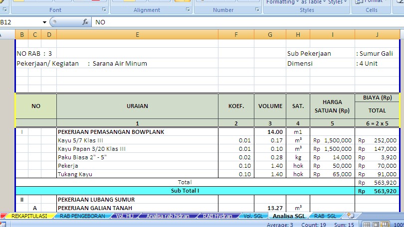 Contoh RAB Sumur Bor: Contoh Rencana Anggaran Biaya Sumur Bor