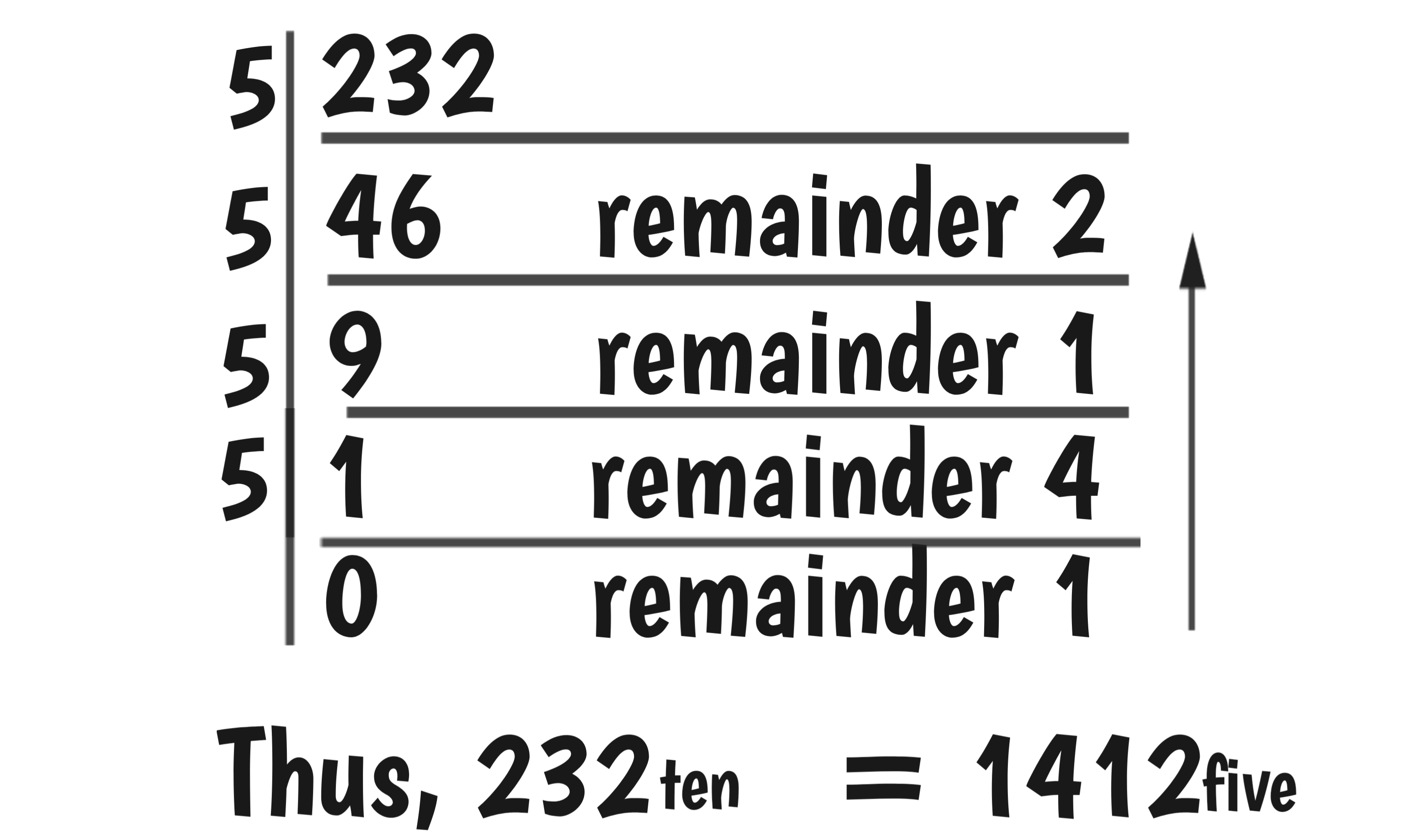 Solution of 232 base ten to base five - intellectsolver