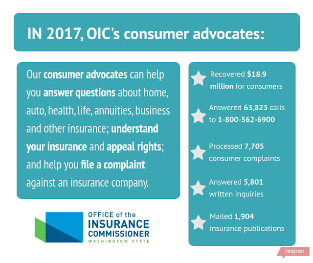 WA OIC 2017 consumer advocacy