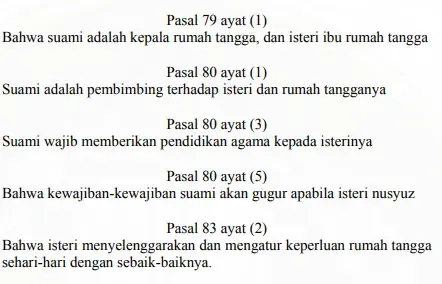 Marwah Suami Dalam Islam Inilah Fakta Dan Pengaruhnya Di Budaya Indonesia