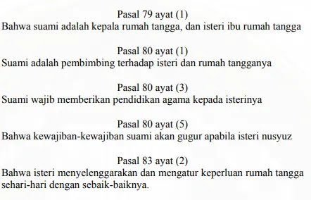 Marwah Suami Dalam Islam: Fakta Dan Pengaruhnya Di Budaya Indonesia