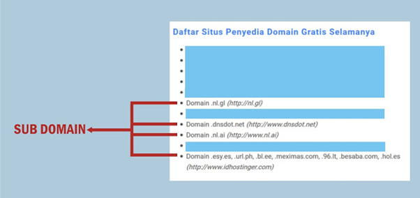 domain TLD gratis terbaik