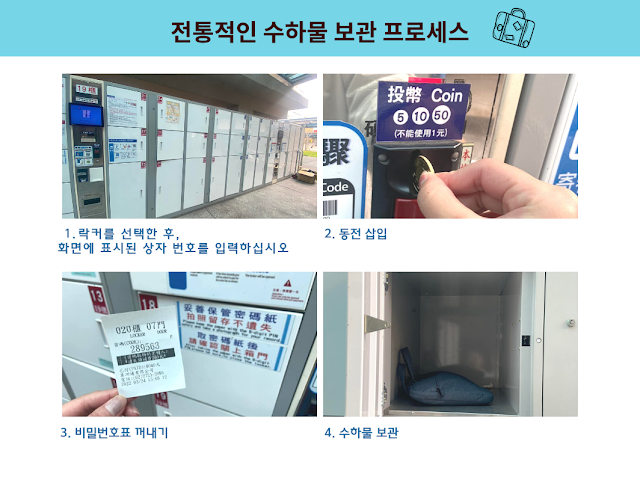 기존 사물함의 지루한 작업 단계