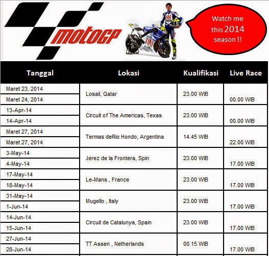 Jadwal MotoGP 2014 Trans7 Live Race dan susunan pembalap | Berjibaku ...