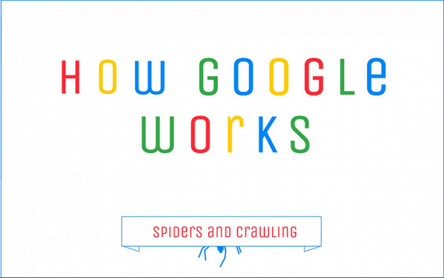 image: How Google Works