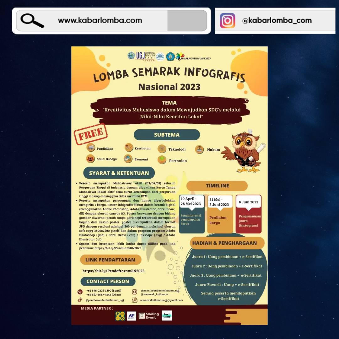 Lomba Semarak Infografis Nasional 2023 oleh Universitas Swadaya Gunung Jati