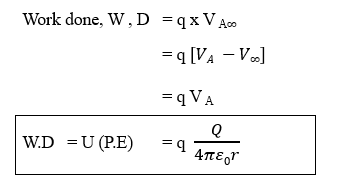 Potential Energy In An Electric Field