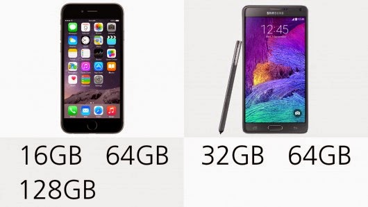 galaxy note 4 vs iphone 6 plus 25 