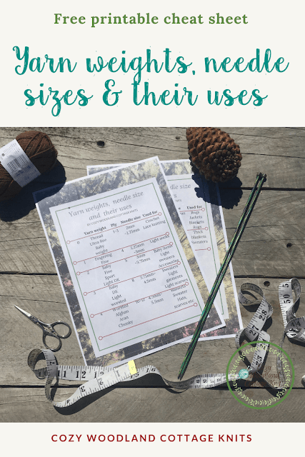 Picture of free printable yarn weights, needle sizes and their uses cheat sheet