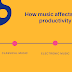 How music affects your productivity