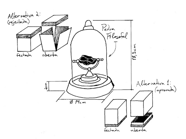 Desenhos da cupula da vidro com suas medidas e de alternativas da caixa.