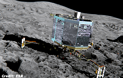 Philae Comet Could Be Home to Microbial Alien Life