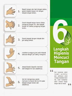 poster cuci tangan