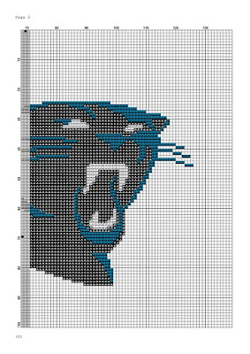 Carolina Panthers cross stitch - Tango Stitch