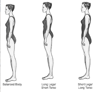 susu peninggi badan terbaik dunia