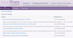 HelpDesk sobre Sharepoint