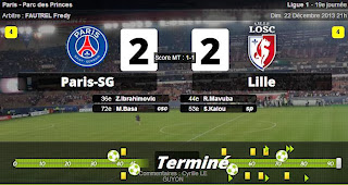 PSG 2 - 2 Lille ## Tous les Buts