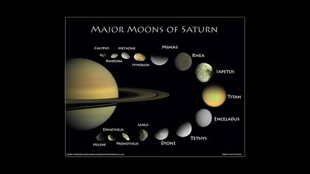 Moon of  Saturn