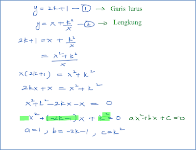 3.5.2 Jenis Punca Persamaan Kuadratik (Contoh Soalan 