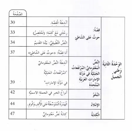 تحميل كتاب النشاط مادة اللغة العربية الصف الخامس الفصل الأول 2022 - 2023 pdf